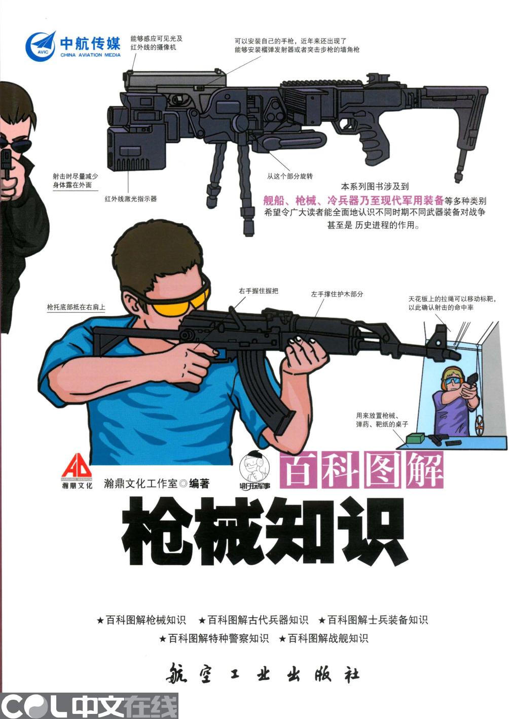 百科图解枪械知识